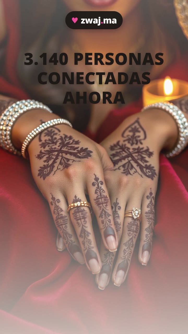 3.140 personas conectadas ahora